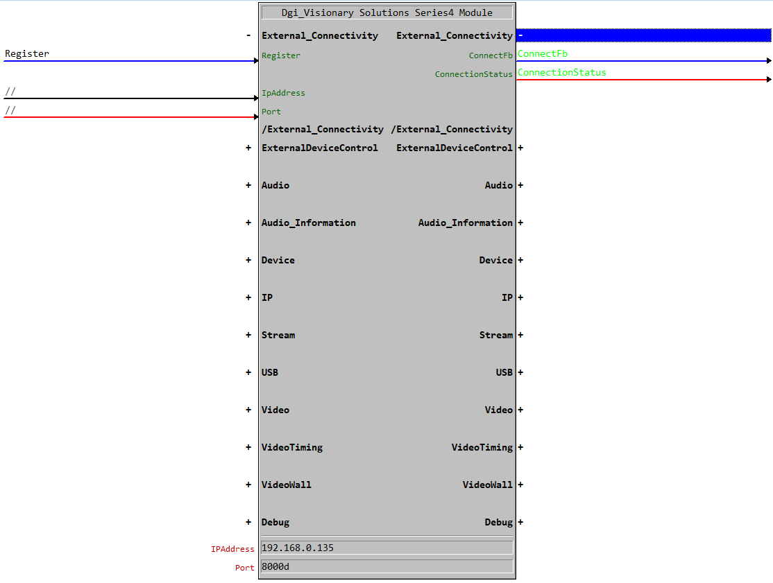 Starting Example