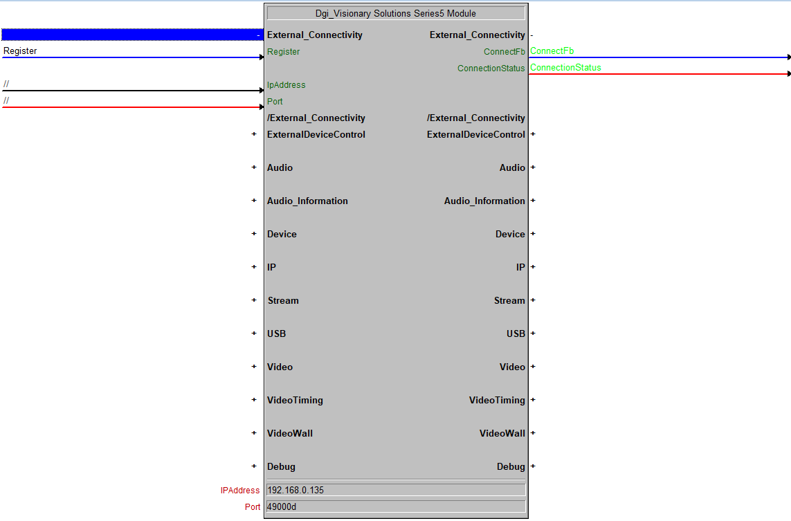 Starting Example