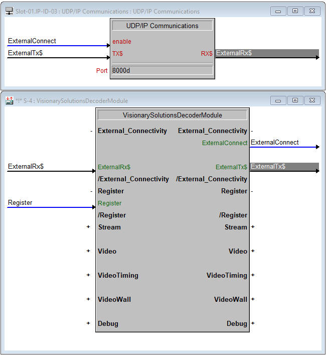 Starting Example