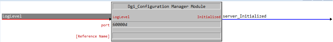 Configuration Manager Module